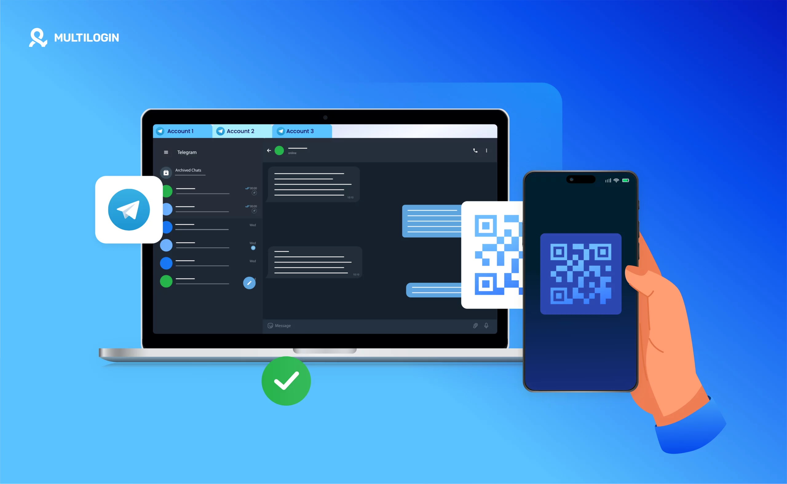 Hong Kong SMS receiving platform